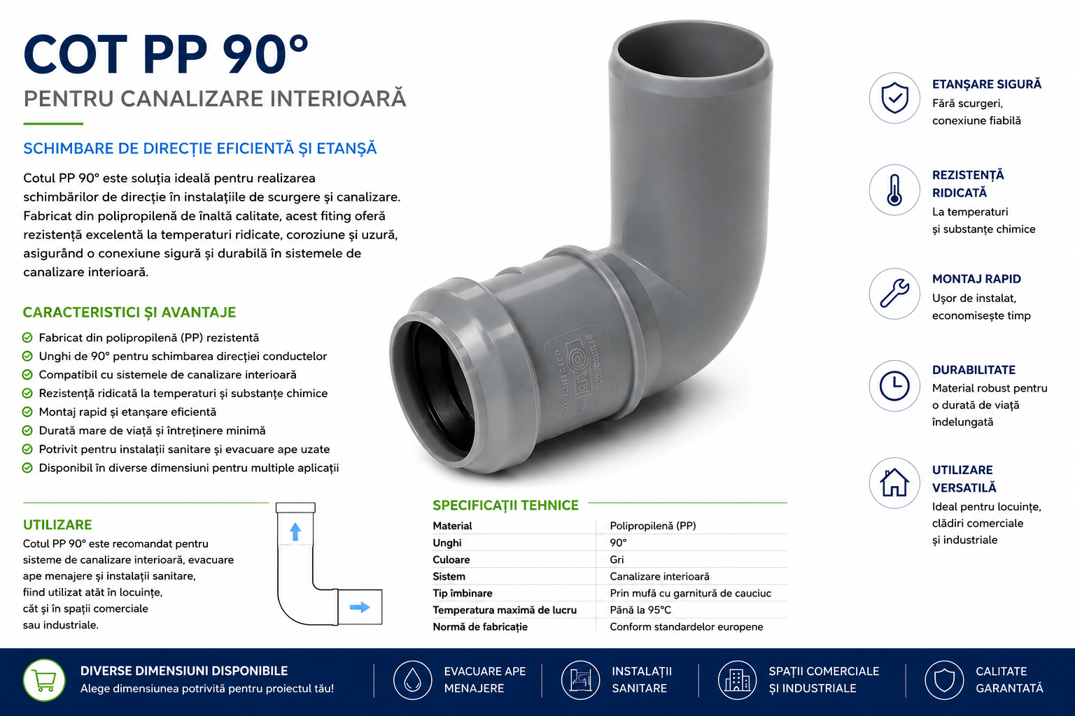 Cot PP 90