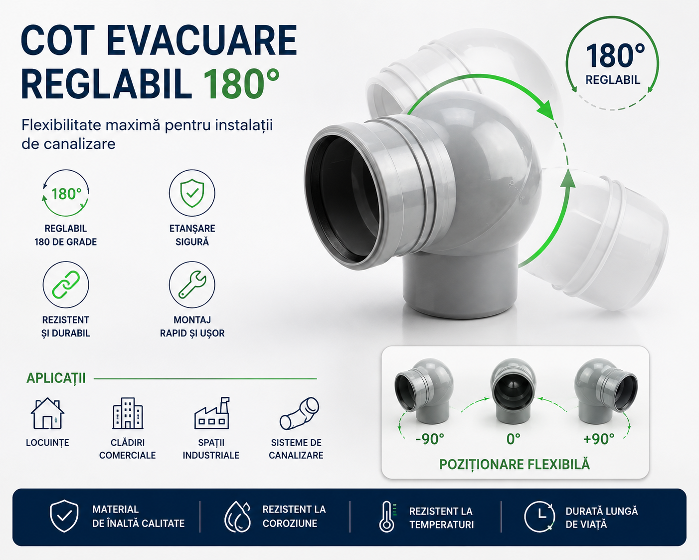 Cot evacuare PP reglabil 180°