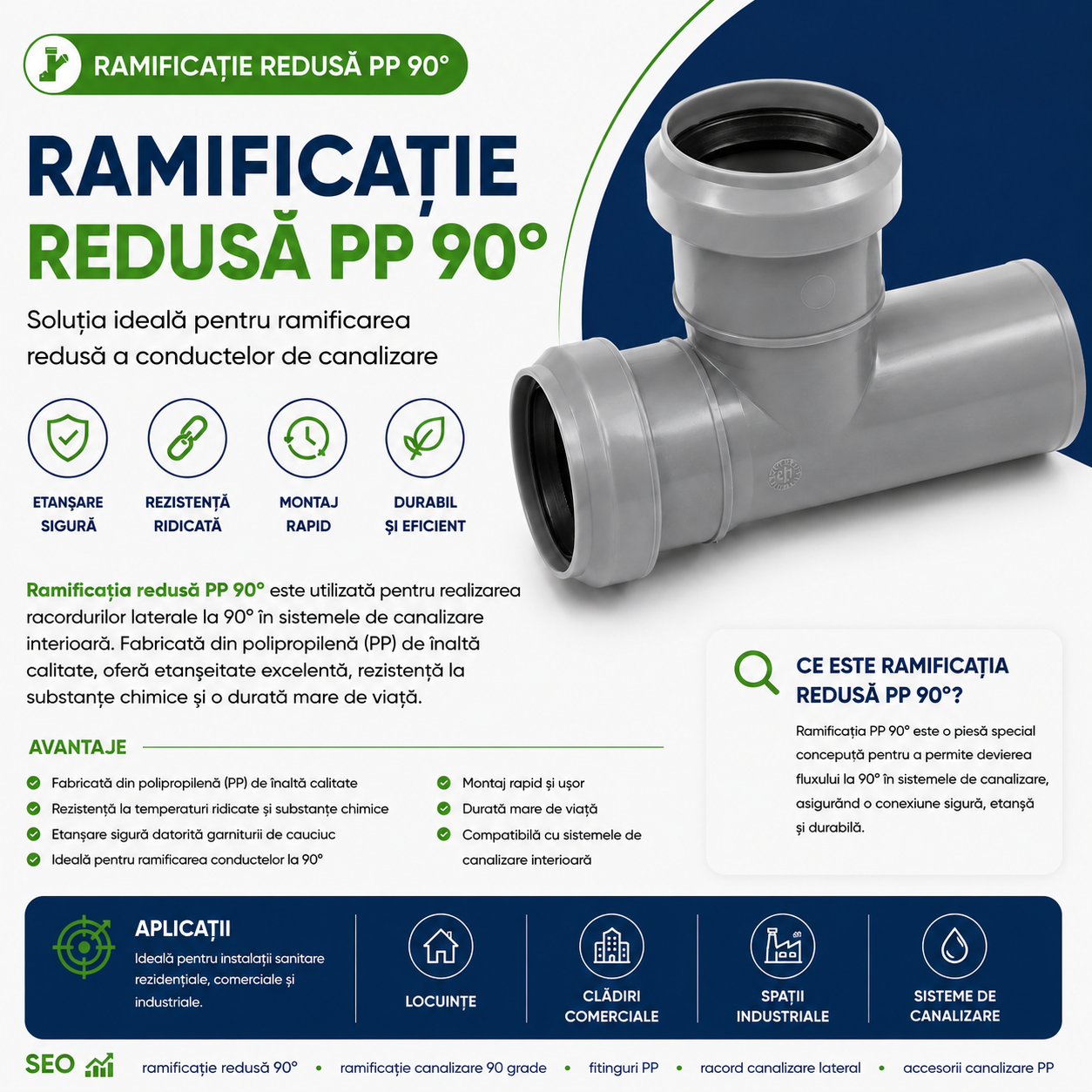 Ramificație redusă PP 90°