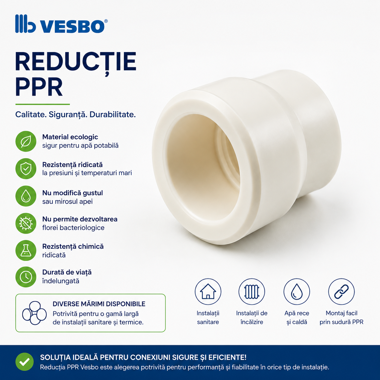 Reducție PPR Vesbo